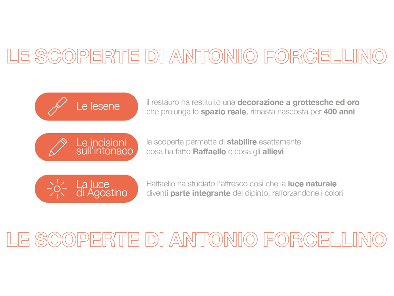 Infografica Borghi 2024.